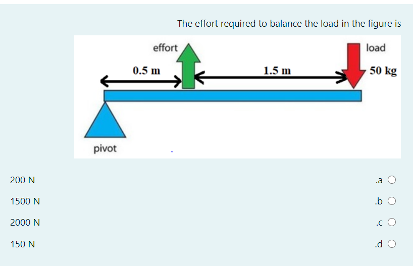 The effort required to balance the load in the figure is
effort
load
0.5 m
1.5 m
50 kg
pivot
200 N
.a O
1500 N
.b
2000 N
.c O
150 N
.d O
