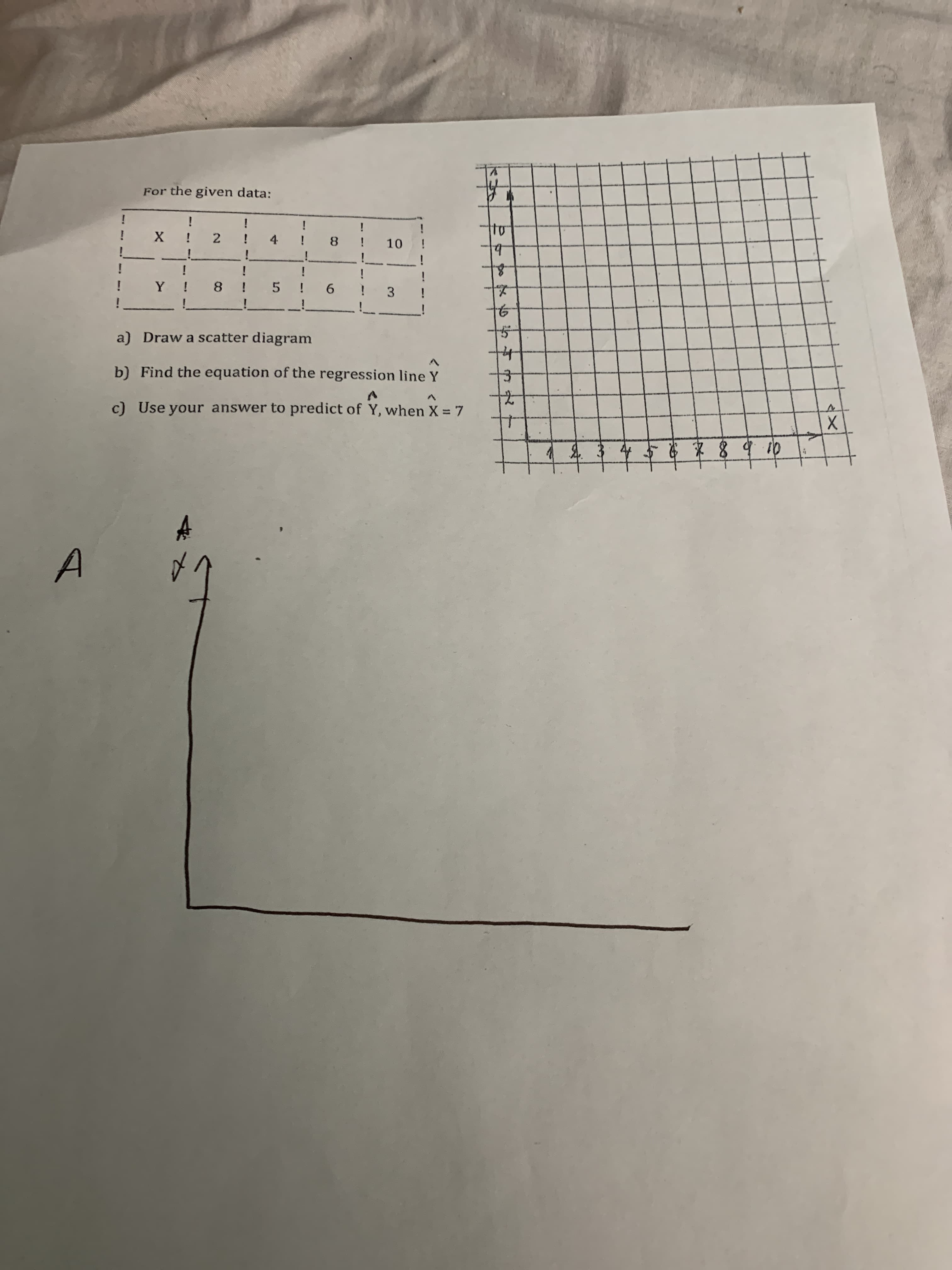 !
X !
2
4
8
10
!
Y !
8 ! 5 ! 6
a) Draw a scatter diagram
b) Find the equation of the regression line Y
c) Use your answer to predict of Y, when X = 7
%3D
