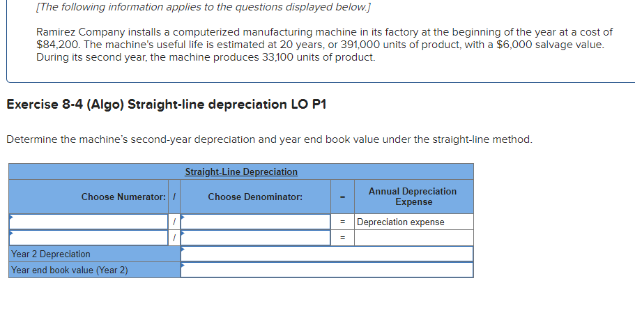 [The following information applies to the questions displayed below.]
Ramirez Company installs a computerized manufacturing machine in its factory at the beginning of the year at a cost of
$84,200. The machine's useful life is estimated at 20 years, or 391,000 units of product, with a $6,000 salvage value.
During its second year, the machine produces 33,100 units of product.
Exercise 8-4 (Algo) Straight-line depreciation LO P1
Determine the machine's second-year depreciation and year end book value under the straight-line method.
Choose Numerator: /
Year 2 Depreciation
Year end book value (Year 2)
Straight-Line Depreciation
Choose Denominator:
=
Annual Depreciation
Expense
Depreciation expense