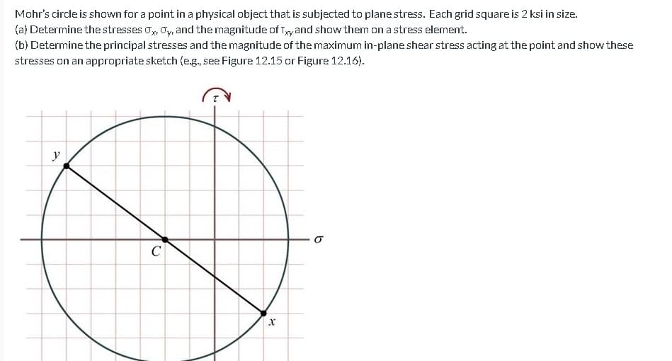 Mohr's circle is shown for a point in a physical object that is subjected to plane stress. Each grid square is 2 ksi in size.
(a) Determine the stresses Ox, Oy, and the magnitude of Txy and show them on a stress element.
(b) Determine the principal stresses and the magnitude of the maximum in-plane shear stress acting at the point and show these
stresses on an appropriate sketch (e.g., see Figure 12.15 or Figure 12.16).
y
C
X
b