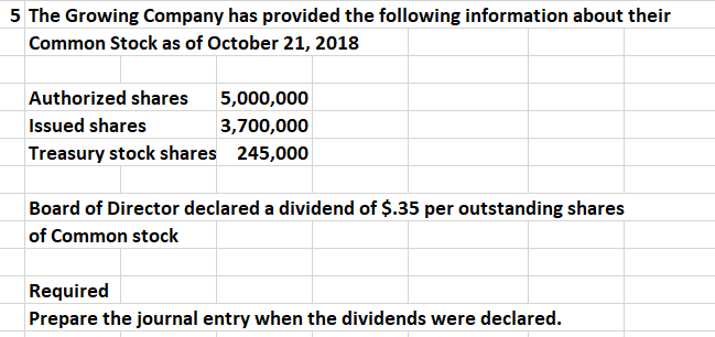 5 The Growing Company has provided the following information about their
Common Stock as of October 21, 2018
Authorized shares
5,000,000
Issued shares
3,700,000
Treasury stock shares 245,000
Board of Director declared a dividend of $.35 per outstanding shares
of Common stock
Required
Prepare the journal entry when the dividends were declared.
