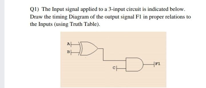 Q1) The Input signal applied to a 3-input circuit is indicated below.
Draw the timing Diagram of the output signal F1 in proper relations to
the Inputs (using Truth Table).
사
A
F1
