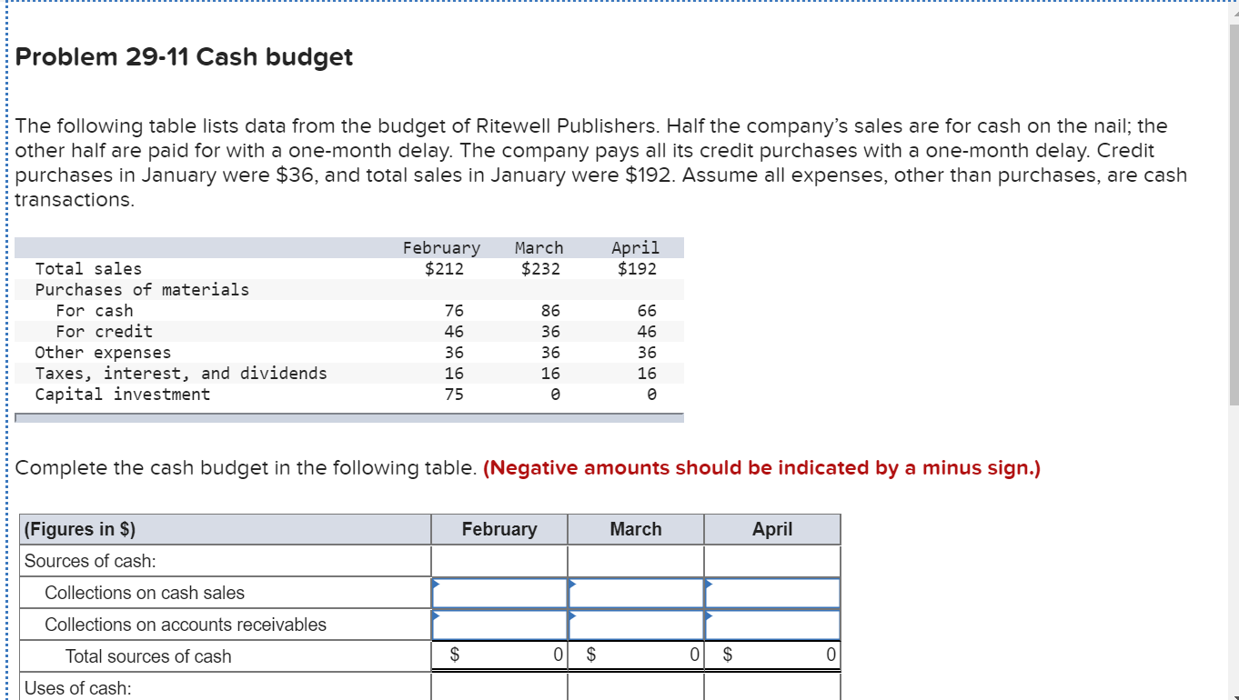 Problem 29-11 Cash budget
The following table lists data from the budget of Ritewell Publishers. Half the company's sales are for cash on the nail; the
other half are paid for with a one-month delay. The company pays all its credit purchases with a one-month delay. Credit
purchases in January were $36, and total sales in January were $192. Assume all expenses, other than purchases, are cash
transactions.
February
$212
March
$232
April
$192
Total sales
Purchases of materials
For cash
For credit
76
86
66
46
36
46
Other expenses
Taxes, interest, and dividends
Capital investment
36
36
36
16
16
16
75
Complete the cash budget in the following table. (Negative amounts should be indicated by a minus sign.)
(Figures in $)
February
March
April
Sources of cash:
Collections on cash sales
Collections on accounts receivables
Total sources of cash
Uses of cash:
