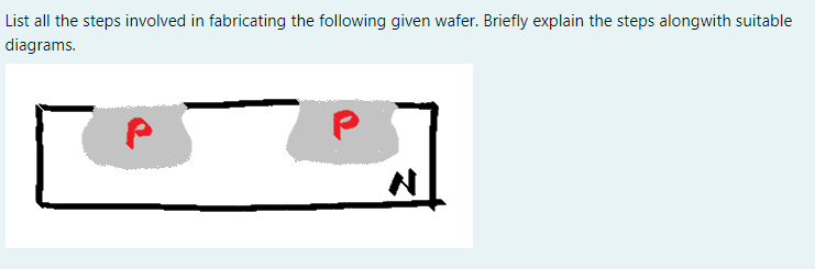 List all the steps involved in fabricating the following given wafer. Briefly explain the steps alongwith suitable
diagrams.
