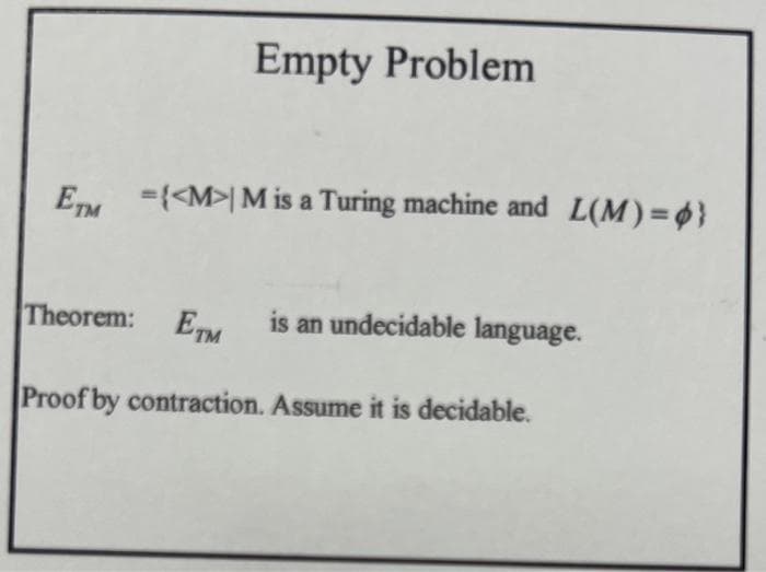 Empty Problem
ETM (<M>M is a Turing machine and L(M)=0}
Theorem: ETM is an undecidable language.
Proof by contraction. Assume it is decidable.