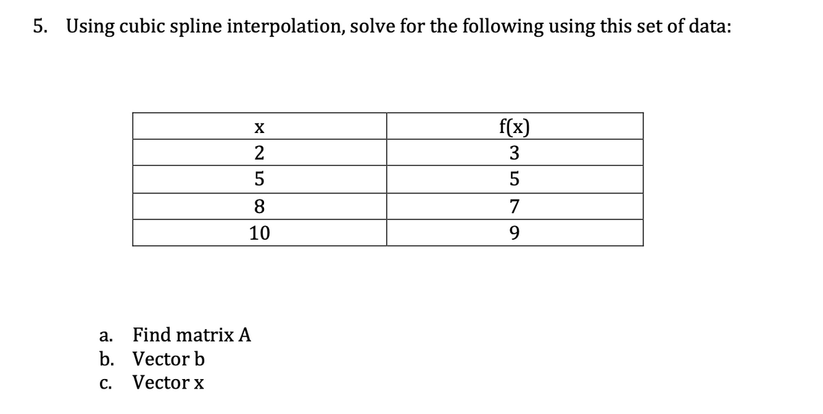 5. Using cubic spline interpolation, solve for the following using this set of data:
a.
b. Vector b
C. Vector x
ف
X
2
5
8
10
Find matrix A
f(x)
3
5
7
9