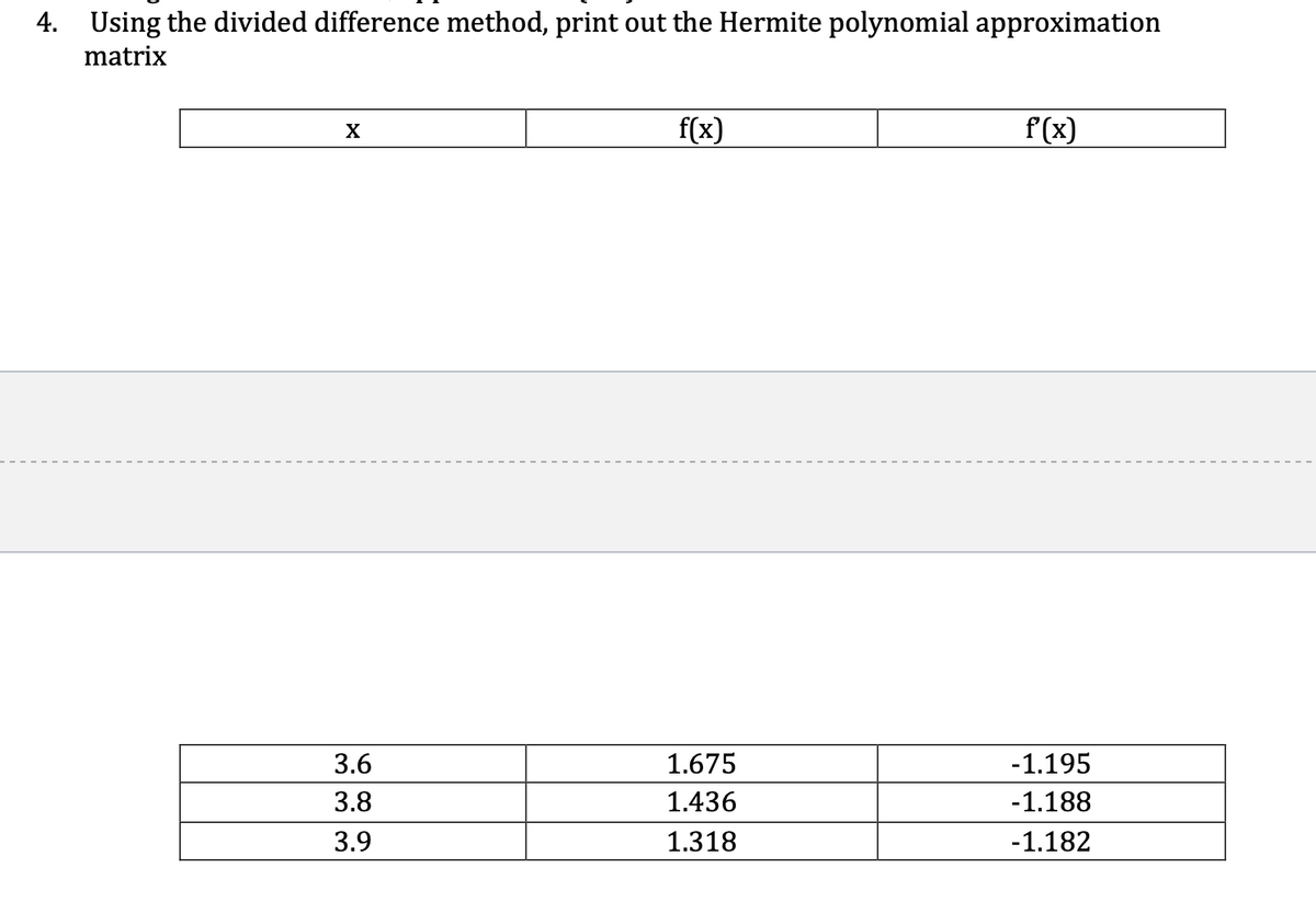 4. Using the divided difference method, print out the Hermite polynomial approximation
matrix
X
3.6
3.8
3.9
f(x)
1.675
1.436
1.318
f'(x)
- 1.195
-1.188
-1.182