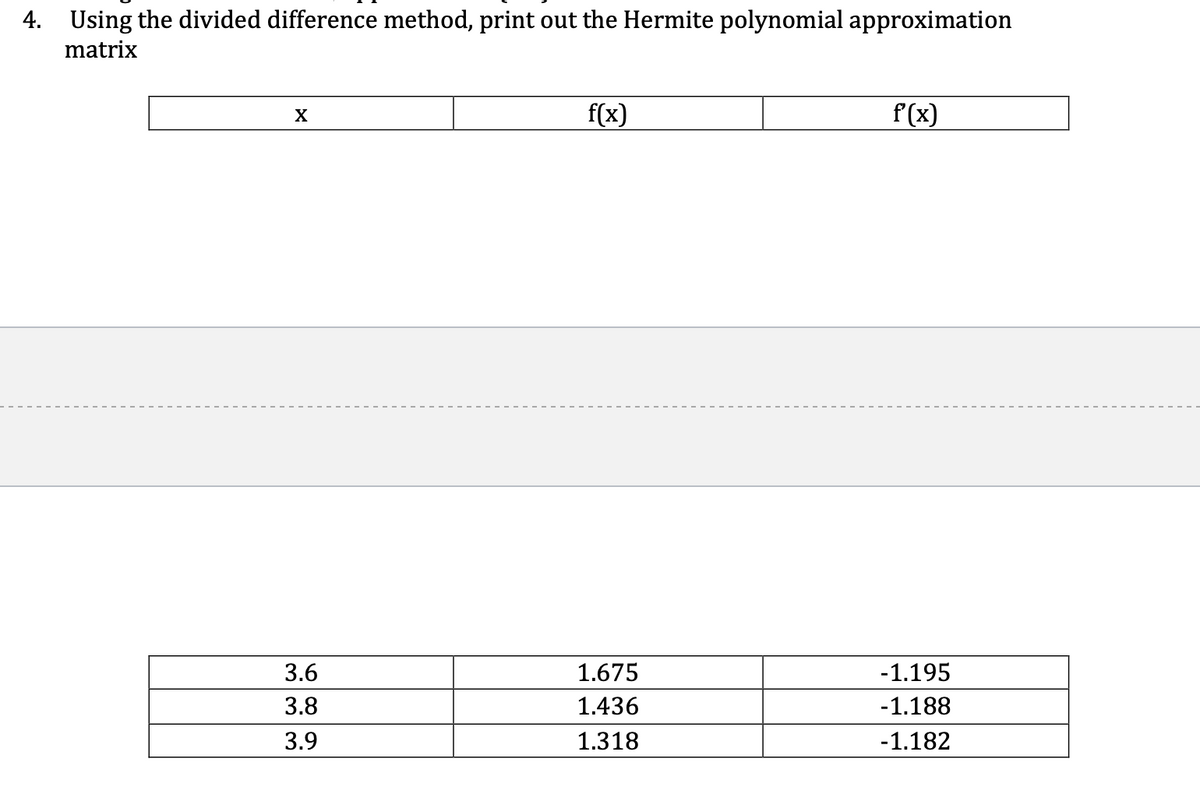 4. Using the divided difference method, print out the Hermite polynomial approximation
matrix
X
3.6
3.8
3.9
f(x)
1.675
1.436
1.318
f'(x)
-1.195
-1.188
-1.182