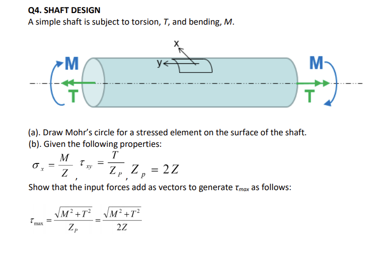 Q4. SHAFT DESIGN
A simple shaft is subject to torsion, T, and bending, M.
M
M-
T
(a). Draw Mohr's circle for a stressed element on the surface of the shaft.
(b). Given the following properties:
M
T
Z, Z, = 2Z
Z
P.
Show that the input forces add as vectors to generate tmax as follows:
VM? +T²
|M² +T²
=
máx
Z,
