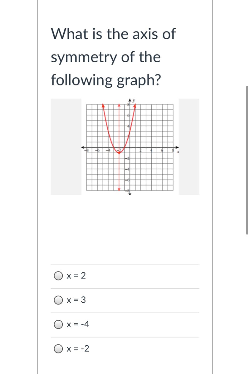 What is the axis of
symmetry of the
following graph?
O x = 2
O x = 3
x = -4
Ox = -2
