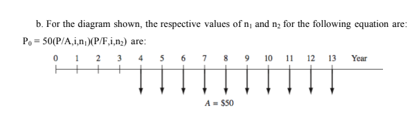 b. For the diagram shown, the respective values of n; and n; for the following equation are:
Po = 50(P/A,i,n)(P/F,i,n2) are:
0 1 2
3
4 5 6 7 8 9 10 11 12 13
Year
A = $50
