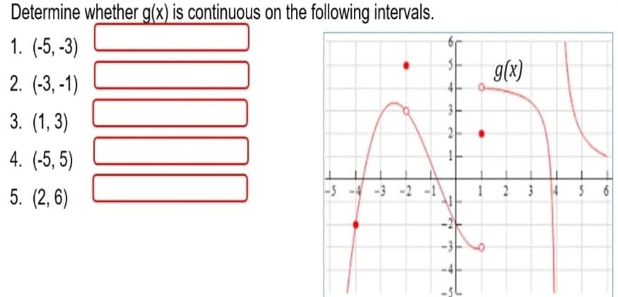 Determine whether g(x) is continuous on the following intervals.
1. (-5, -3)
g(x)
2. (-3, -1)
3. (1, 3)
4. (-5, 5)
-S -4-3 -2
1234 S
5. (2, 6)
