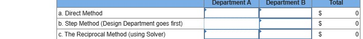 a. Direct Method
b. Step Method (Design Department goes first)
c. The Reciprocal Method (using Solver)
Department A
Department B
69 69
$
69
Total
0
0
0