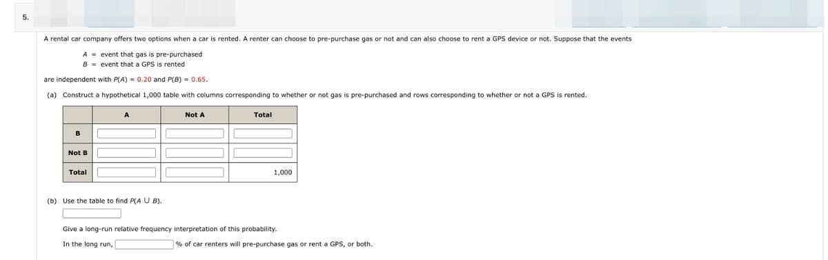 A rental car company offers two options when a car is rented. A renter can choose to pre-purchase gas or not and can also choose to rent a GPS device or not. Suppose that the events
event that gas is pre-purchased
event that a GPS is rented
are independent with P(A) = 0.20 and P(B) = 0.65.
(a) Construct a hypothetical 1,000 table with columns corresponding to whether or not gas is pre-purchased and rows corresponding to whether or not a GPS is rented.
B
A
B=
Not B
Total
A
(b) Use the table to find P(A U B).
Not A
Total
1,000
Give a long-run relative frequency interpretation of this probability.
In the long run,
% of car renters will pre-purchase gas or rent a GPS, or both.