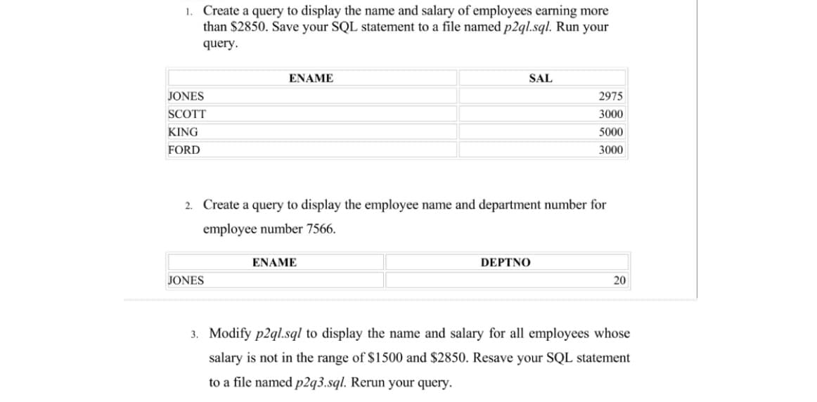 1. Create a query to display the name and salary of employees earning more
than $2850. Save your SQL statement to a file named p2ql.sql. Run your
query.
ENAME
SAL
JONES
2975
SCOTT
3000
KING
5000
FORD
3000
2. Create a query to display the employee name and department number for
employee number 7566.
ENAME
DEPTNO
JONES
20
3. Modify p2ql.sql to display the name and salary for all employees whose
salary is not in the range of $1500 and $2850. Resave your SQL statement
to a file named p2q3.sql. Rerun your query.
