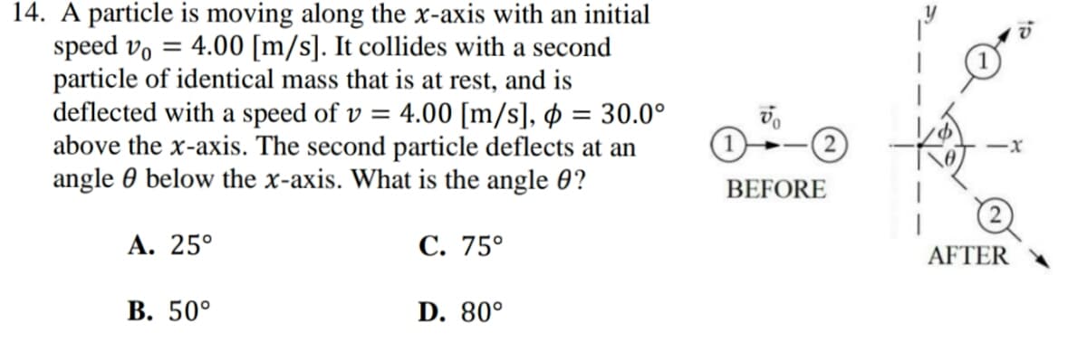 14. A particle is moving along the x-axis with an initial
speed v₁ = 4.00 [m/s]. It collides with a second
particle of identical mass that is at rest, and is
deflected with a speed of v= 4.00 [m/s], p = 30.0⁰
above the x-axis. The second particle deflects at an
angle below the x-axis. What is the angle 0?
A. 25°
C. 75°
B. 50°
D. 80°
2
BEFORE
AFTER