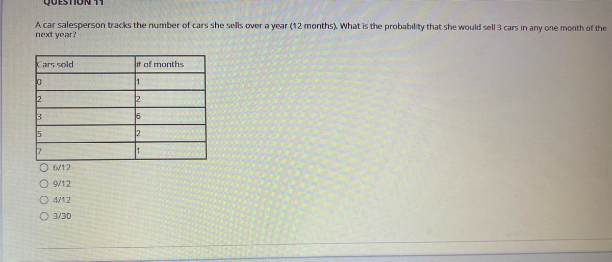 A car salesperson tracks the number of cars she sells over a year (12 months). What is the probability that she would sell 3 cars in any one month of the
next year?
Cars sold
# of months
1
2
12
3
5
2
17
O 6/12
O 9/12
O 4/12
О 3/30
