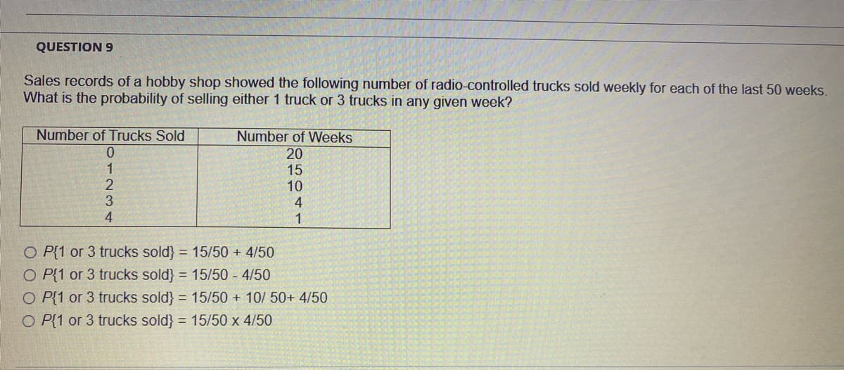 QUESTION 9
Sales records of a hobby shop showed the following number of radio-controlled trucks sold weekly for each of the last 50 weeks.
What is the probability of selling either 1 truck or 3 trucks in any given week?
Number of Trucks Sold
Number of Weeks
20
15
1
10
3
4
1
O P{1 or 3 trucks sold} = 15/50 + 4/50
O P{1 or 3 trucks sold} = 15/50 - 4/50
O P{1 or 3 trucks sold} = 15/50 + 10/ 50+ 4/50
O P{1 or 3 trucks sold} = 15/50 x 4/50
%3D
