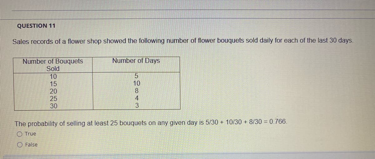 QUESTION 11
Sales records of a flower shop showed the following number of flower bouquets sold daily for each of the last 30 days.
Number of Days
Number of Bouquets
Sold
10
15
20
25
30
10
8
3.
The probability of selling at least 25 bouquets on any given day is 5/30 + 10/30 + 8/30 = 0.766.
O True
O False
