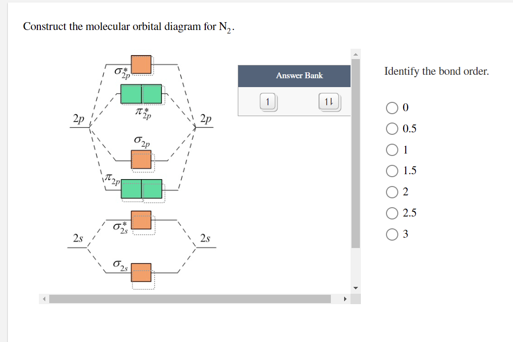 Construct the molecular orbital diagram for N,.
Identify the bond order.
Answer Bank
1
11
2p
2p
0.5
1
1.5
*...........
. ........
2.5
3
2s
2.s
