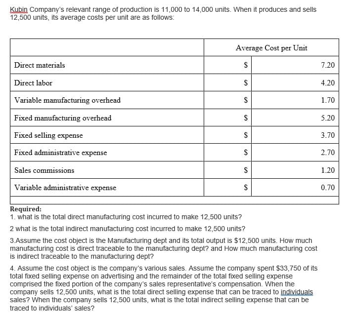 Kubin Company's relevant range of production is 11,000 to 14,000 units. When it produces and sells
12,500 units, its average costs per unit are as follows:
Average Cost per Unit
Direct materials
$
7.20
Direct labor
4.20
Variable manufacturing overhead
1.70
Fixed manufacturing overhead
5.20
Fixed selling expense
3.70
Fixed administrative expense
$
2.70
Sales commissions
$
1.20
Variable administrative expense
$
0.70
Required:
1. what is the total direct manufacturing cost incurred to make 12,500 units?
2 what is the total indirect manufacturing cost incurred to make 12,500 units?
3.Assume the cost object is the Manufacturing dept and its total output is $12,500 units. How much
manufacturing cost is direct traceable to the manufacturing dept? and How much manufacturing cost
is indirect traceable to the manufacturing dept?
4. Assume the cost object is the company's various sales. Assume the company spent $33,750 of its
total fixed selling expense on advertising and the remainder of the total fixed selling expense
comprised the fixed portion of the company's sales representative's compensation. When the
company sells 12,500 units, what is the total direct selling expense that can be traced to individuals
sales? When the company sells 12,500 units, what is the total indirect selling expense that can be
traced to individuals' sales?
%24
%24
%24
%24
%24
%24
%24
%24
