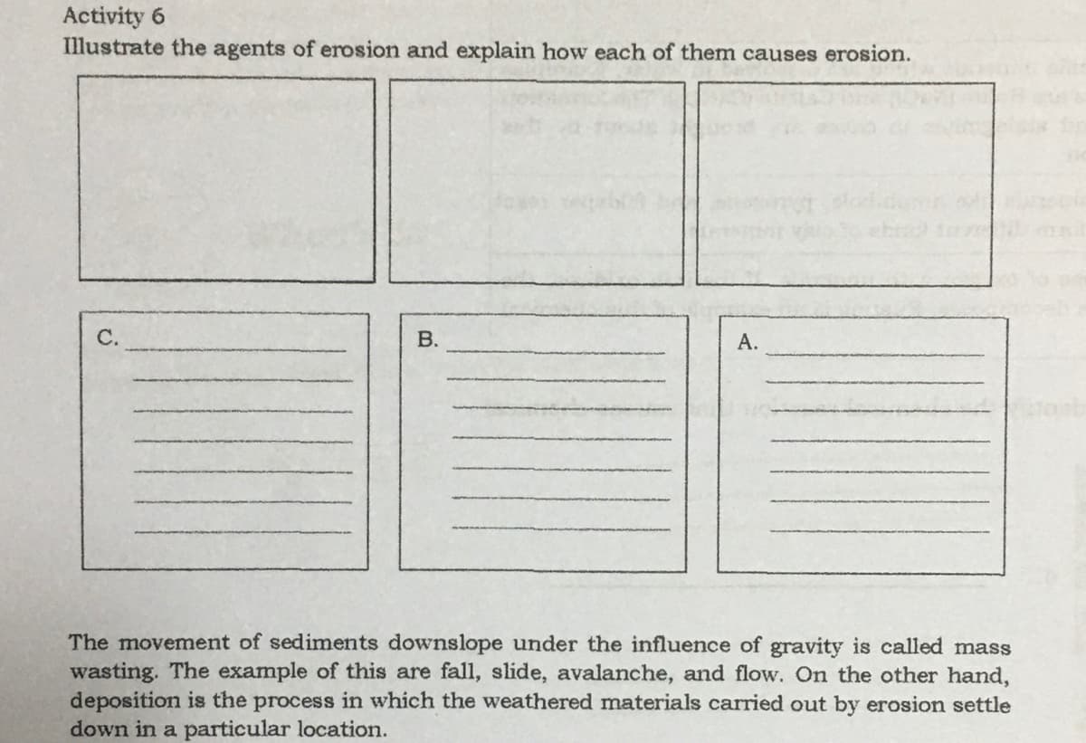 Activity 6
Illustrate the agents of erosion and explain how each of them causes erosion.
The movement of sediments downslope under the influence of gravity is called mass
wasting. The example of this are fall, slide, avalanche, and flow. On the other hand,
deposition is the process in which the weathered materials carried out by erosion settle
down in a particular location.
A.
B.
C.
