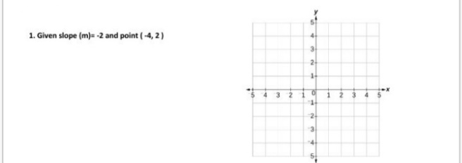 1. Given slope (m)= -2 and point ( -4, 2)
3
2-
1-
1
24
3.
