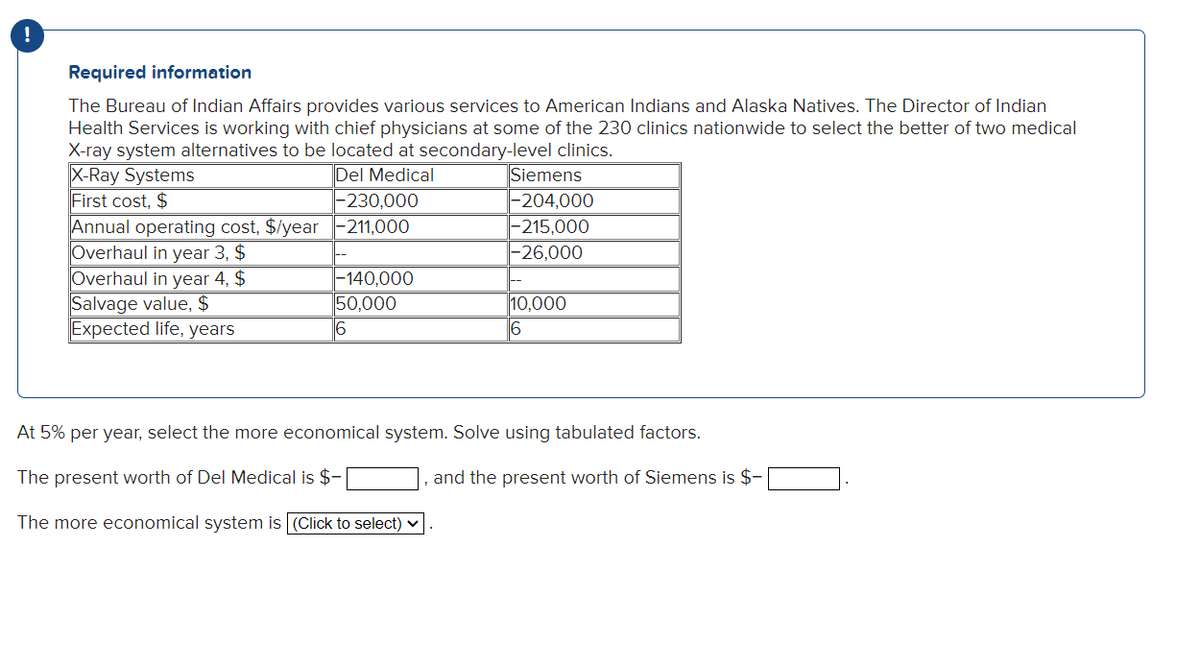 !
Required information
The Bureau of Indian Affairs provides various services to American Indians and Alaska Natives. The Director of Indian
Health Services is working with chief physicians at some of the 230 clinics nationwide to select the better of two medical
X-ray system alternatives to be located at secondary-level clinics.
X-Ray Systems
Del Medical
First cost, $
-230,000
Annual operating cost, $/year-211,000
Overhaul in year 3, $
Overhaul in year 4, $
Salvage value, $
Expected life, years
--
-140,000
50,000
6
Siemens
-204,000
-215,000
-26,000
--
10,000
6
At 5% per year, select the more economical system. Solve using tabulated factors.
The present worth of Del Medical is $-
and the present worth of Siemens is $-
The more economical system is (Click to select)