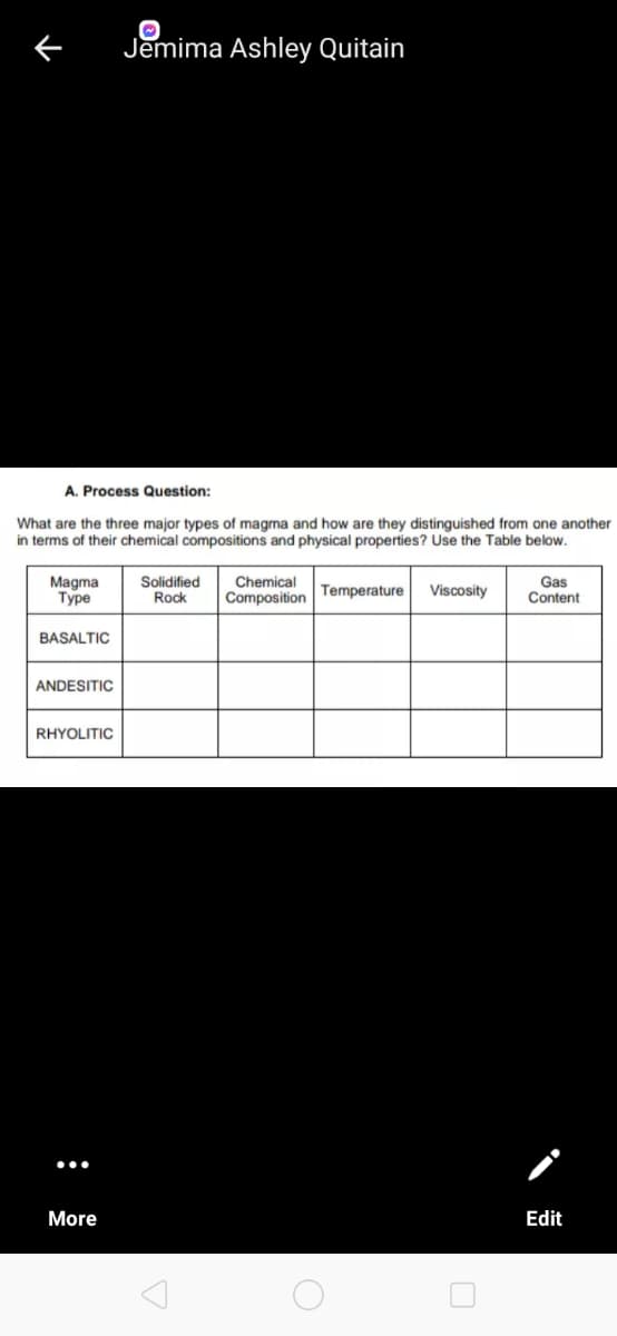 Jemima Ashley Quitain
A. Process Question:
What are the three major types of magma and how are they distinguished from one another
in terms of their chemical compositions and physical properties? Use the Table below.
Magma
Туре
Solidified
Rock
Chemical
Gas
Content
Temperature
Viscosity
Composition
BASALTIC
ANDESITIC
RHYOLITIC
More
Edit
