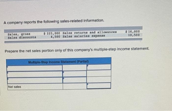 A company reports the following sales-related information.
Sales, gross
Sales discounts
$225,000 Sales returns and allowances
4,500 Sales salaries expense
Net sales
Prepare the net sales portion only of this company's multiple-step income statement.
$ 16,000
10,500
Multiple-Step Income Statement (Partial)