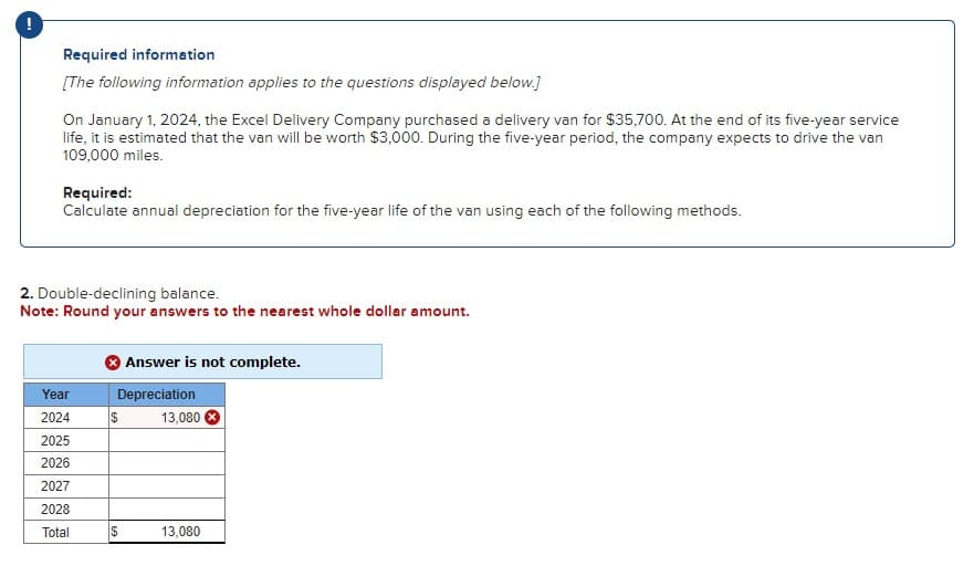 Required information
[The following information applies to the questions displayed below.]
On January 1, 2024, the Excel Delivery Company purchased a delivery van for $35,700. At the end of its five-year service
life, it is estimated that the van will be worth $3,000. During the five-year period, the company expects to drive the van
109,000 miles.
Required:
Calculate annual depreciation for the five-year life of the van using each of the following methods.
2. Double-declining balance.
Note: Round your answers to the nearest whole dollar amount.
Year
2024
2025
2026
2027
2028
Total
Answer is not complete.
Depreciation
13,080
$
$
13,080