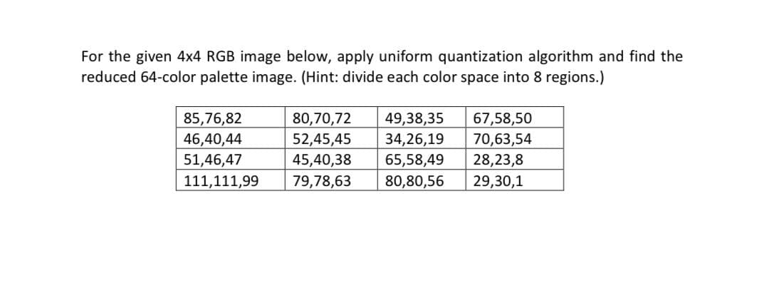 For the given 4x4 RGB image below, apply uniform quantization algorithm and find the
reduced 64-color palette image. (Hint: divide each color space into 8 regions.)
49,38,35
34,26,19
85,76,82
80,70,72
52,45,45
45,40,38
67,58,50
70,63,54
46,40,44
51,46,47
65,58,49
80,80,56
28,23,8
29,30,1
111,111,99
79,78,63
