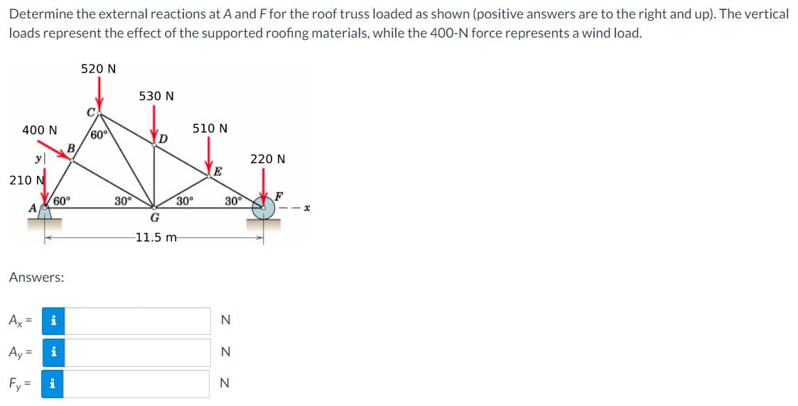 Determine the external reactions at A and F for the roof truss loaded as shown (positive answers are to the right and up). The vertical
loads represent the effect of the supported roofing materials, while the 400-N force represents a wind load.
520 N
530 N
510 N
400 N
60
D
220 N
y
E
B
210
60°
Answers:
Ax=
i
Ay =
i
Fy= i
30°
30°
G
11.5 m
30°
N
N
N