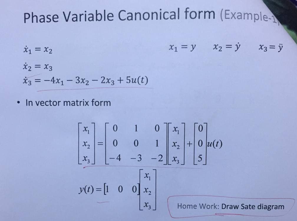 Phase Variable Canonical form (Example
*1 = X2
X1 = y
X2 = ý
X3 = ÿ
*2 = x3
*3 = -4x1 – 3x2 – 2x3 + 5u(t)
• In vector matrix form
1
X2
1
X2 +0 u(t)
-4 -3 -2
5
y(t) = [1 0 0] x,
Home Work: Draw Sate diagram
