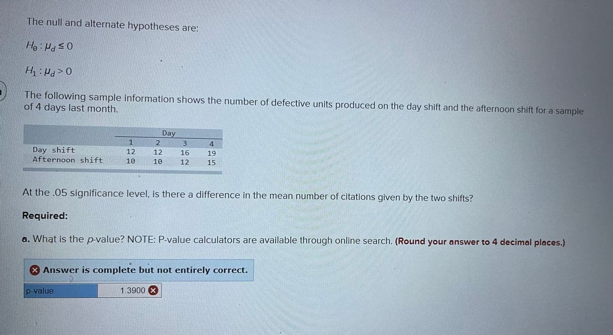 The null and alternate hypotheses are:
The following sample information shows the number of defective units produced on the day shift and the afternoon shift for a sample
of 4 days last month.
Day
2
3
4
Day shift
Afternoon shift
12
12
16
19
10
10
12
15
At the .05 significance level, is there a difference in the mean number of citations given by the two shifts?
Required:
a. What is the p-value? NOTE: P-value calculators are available through online search. (Round your answer to 4 decimal places.)
Answer is complete but not entirely correct.
p-value
1.3900 X
