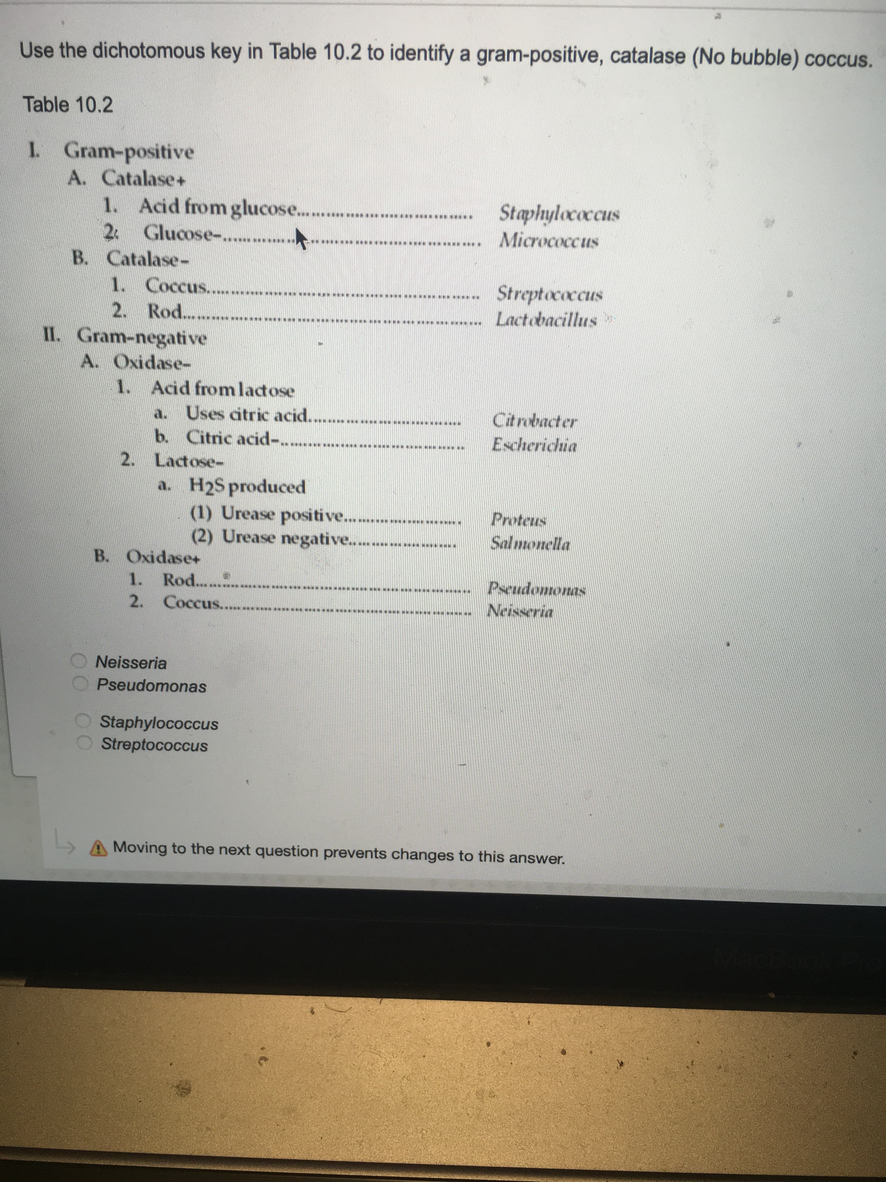 Use the dichotomous key in Table 10.2 to identify a gram-positive, catalase (No bubble) coccus.
Table 10.2
1 Gram-positive
A. Catalase+
1. Acid from glucose.
2 Glucose-.....***
Micrococcus
B. Catalase-
1. Coccus..
2. Rod....
II. Gram-negative
A. Oxidase-
1. Acid from lactose
Lactobacillus
Citrobacter
Uses atric acid....... *.******. *******
a.
b. Citric acid-.
Escherichia
2. Lactose-
a. H2S produced
(1) Urease positive...
(2) Urease negative...
Proteus
Salmonella
B. Oxidase+
1. Rod...
....** ..........* ..
Neisseria
svuomopn
2.
. Coccus....* ****
.....* ....**
Neisseria
Pseudomonas
Staphylococcus
Streptococcus
A Moving to the next question prevents changes to this answer.
