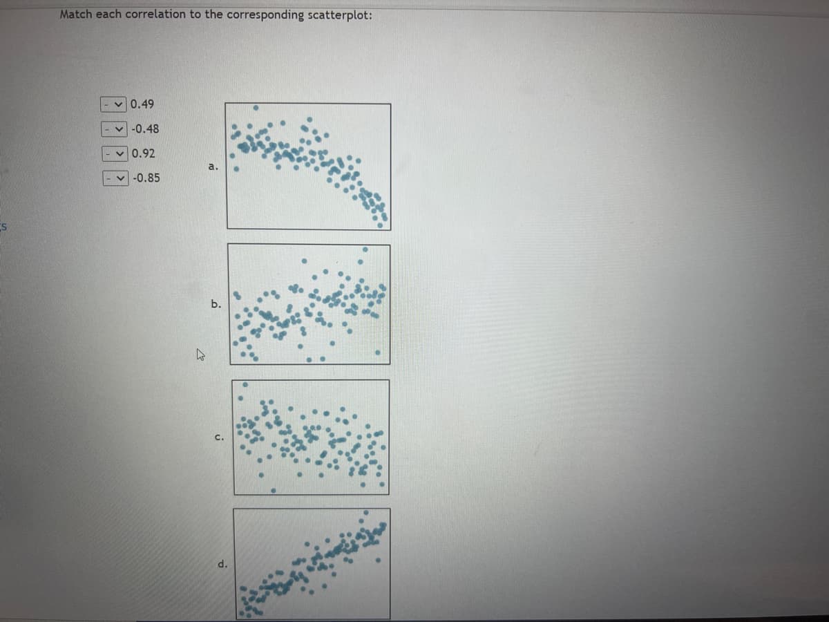 Match each correlation to the corresponding scatterplot:
0.49
-0.48
0.92
a.
-0.85
d.
