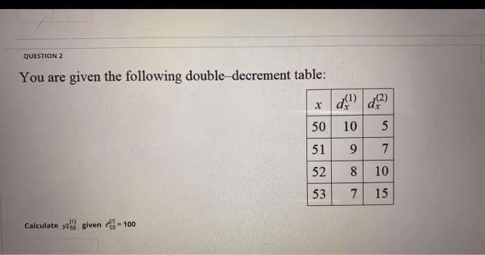 QUESTION 2
You are given the following double-decrement table:
(1)
Calculate 19% given - 100
x
50
51
52
53
10
9
87
5
7
10
15