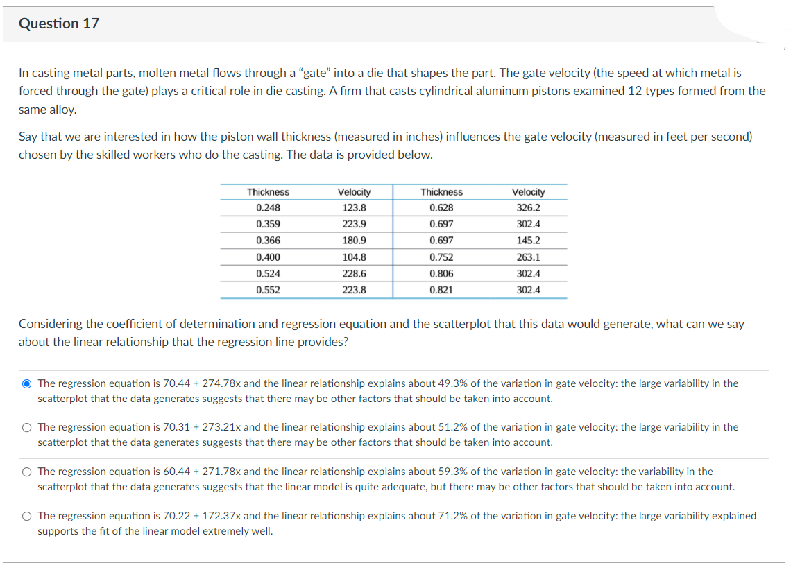 Question 17
In casting metal parts, molten metal flows through a “gate" into a die that shapes the part. The gate velocity (the speed at which metal is
forced through the gate) plays a critical role in die casting. A firm that casts cylindrical aluminum pistons examined 12 types formed from the
same alloy.
Say that we are interested in how the piston wall thickness (measured in inches) influences the gate velocity (measured in feet per second)
chosen by the skilled workers who do the casting. The data is provided below.
Thickness
Velocity
TII
Velocity
Thickness
0.248
123.8
0.628
326.2
0.359
223.9
0.697
302.4
0.366
180.9
0.697
145.2
0.400
104.8
0.752
263.1
0.524
228,6
0.806
302.4
0.552
223.8
0.821
302.4
Considering the coefficient of determination and regression equation and the scatterplot that this data would generate, what can we say
about the linear relationship that the regression line provides?
O The regression equation is 70.44 + 274.78x and the linear relationship explains about 49.3% of the variation in gate velocity: the large variability in the
scatterplot that the data generates suggests that there may be other factors that should be taken into account.
O The regression equation is 70.31 + 273.21x and the linear relationship explains about 51.2% of the variation in gate velocity: the large variability in the
scatterplot that the data generates suggests that there may be other factors that should be taken into account.
O The regression equation is 60.44 + 271.78x and the linear relationship explains about 59.3% of the variation in gate velocity: the variability in the
scatterplot that the data generates suggests that the linear model is quite adequate, but there may be other factors that should be taken into account.
O The regression equation is 70.22 + 172.37x and the linear relationship explains about 71.2% of the variation in gate velocity: the large variability explained
supports the fit of the linear model extremely well.
