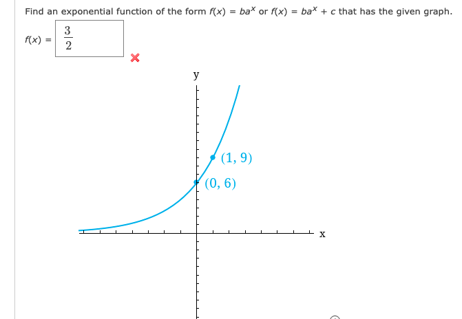 Find an exponential function of the form f(x) = bax or f(x) = bax + c that has the given graph.
%3D
3
f(x) =
2
y
2 (1, 9)
(0, 6)
