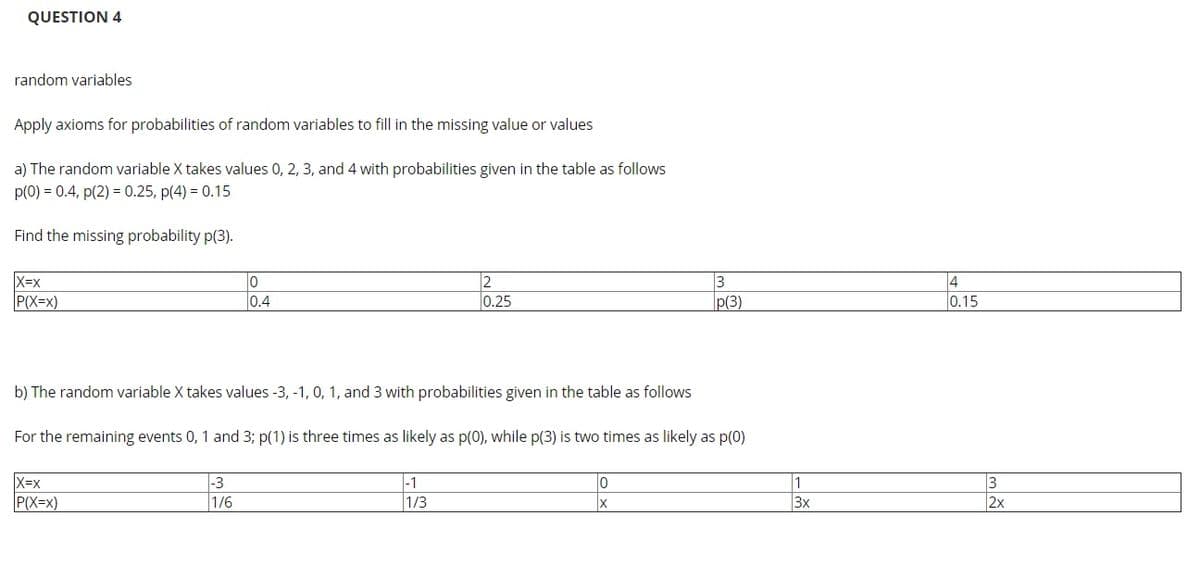 QUESTION 4
random variables
Apply axioms for probabilities of random variables to fill in the missing value or values
a) The random variable X takes values 0, 2, 3, and 4 with probabilities given in the table as follows
p(0) = 0.4, p(2) = 0.25, p(4) = 0.15
Find the missing probability p(3).
X=x
P(X=x)
2
0.25
3
p(3)
0.4
0.15
b) The random variable X takes values -3, -1, 0, 1, and 3 with probabilities given in the table as follows
For the remaining events 0, 1 and 3; p(1) is three times as likely as p(0), while p(3) is two times as likely as p(0)
3
2x
X=x
|-3
1/6
-1
P(X=x)
1/3
3x
