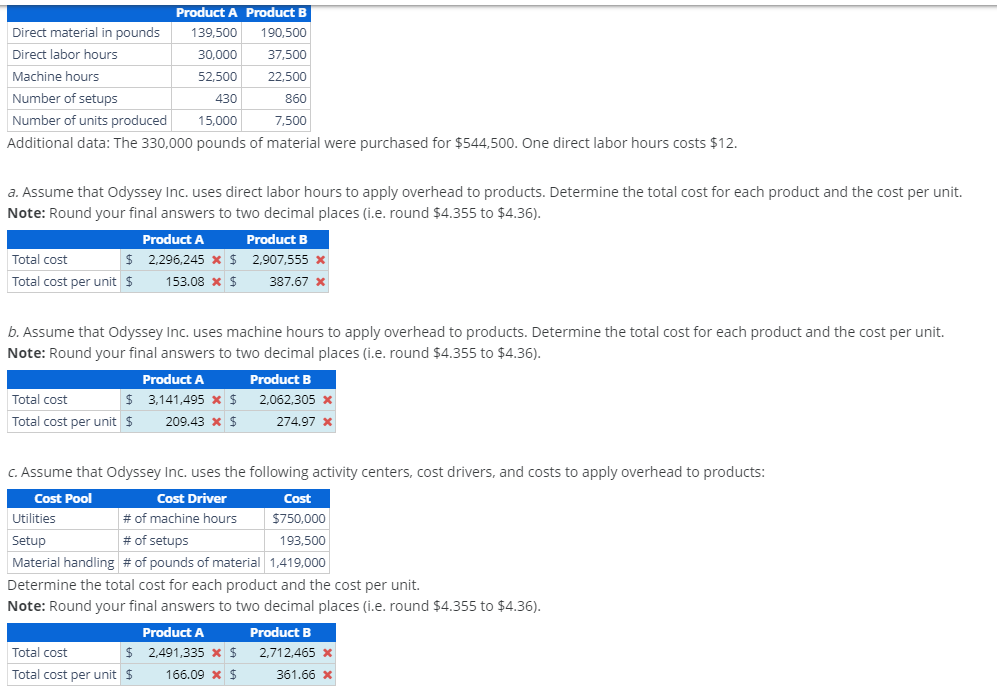 Product A Product B
Direct material in pounds
139,500 190,500
Direct labor hours
30,000
37,500
Machine hours
52,500
22,500
Number of setups
430
860
Number of units produced
15,000
7,500
Additional data: The 330,000 pounds of material were purchased for $544,500. One direct labor hours costs $12.
a. Assume that Odyssey Inc. uses direct labor hours to apply overhead to products. Determine the total cost for each product and the cost per unit.
Note: Round your final answers to two decimal places (i.e. round $4.355 to $4.36).
Product A
Total cost
$2,296,245 * $
Total cost per unit $ 153.08 * $
b. Assume that Odyssey Inc. uses machine hours to apply overhead to products. Determine the total cost for each product and the cost per unit.
Note: Round your final answers to two decimal places (i.e. round $4.355 to $4.36).
Product A
$3,141,495 * $
209.43 * $
Total cost
Total cost per unit $
Product B
2,907,555 *
387.67 *
Total cost
$
Total cost per unit $
Product A
2,491,335 * $
166.09 * $
Product B
c. Assume that Odyssey Inc. uses the following activity centers, cost drivers, and costs to apply overhead to products:
Cost Pool
Cost Driver
Cost
Utilities
$750,000
# of machine hours
# of setups
Setup
193,500
Material handling # of pounds of material 1,419,000
Determine the total cost for each product and the cost per unit.
Note: Round your final answers to two decimal places (i.e. round $4.355 to $4.36).
2,062,305 x
274.97 *
Product B
2,712,465 *
361.66 x