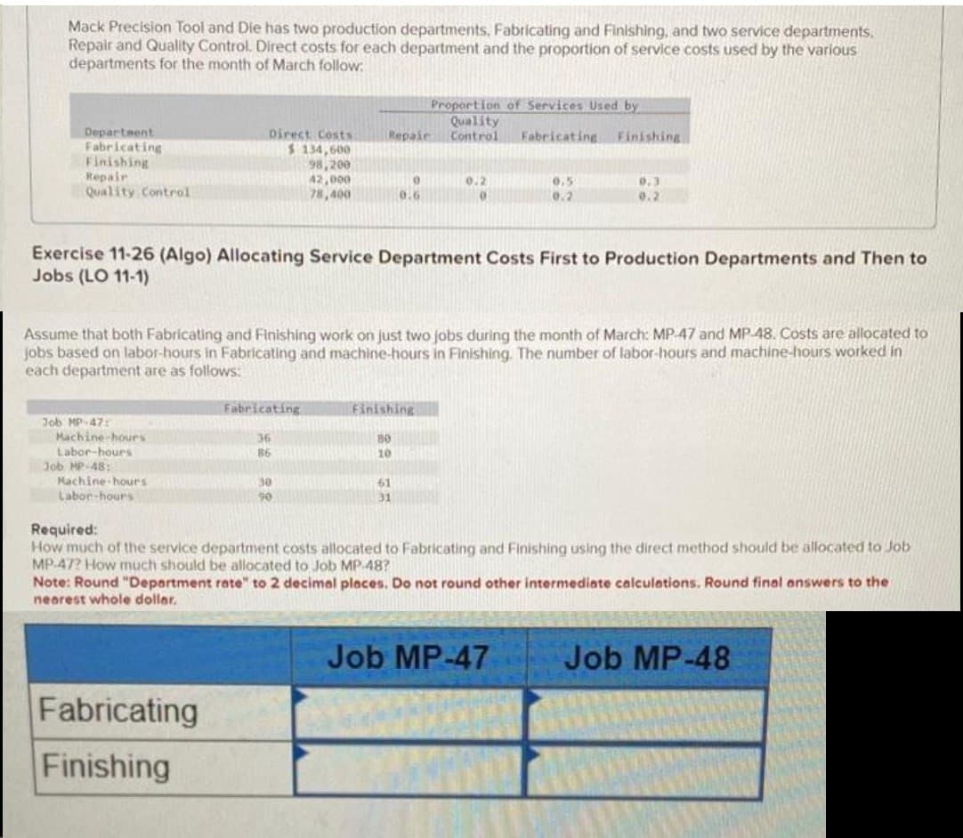 Mack Precision Tool and Die has two production departments, Fabricating and Finishing, and two service departments.
Repair and Quality Control. Direct costs for each department and the proportion of service costs used by the various
departments for the month of March follow:
Department
Fabricating
Finishing
Repair
Quality Control
Job MP-47:
Machine-hours
Labor-hours
Job MP-48:
Direct Costs
$ 134,600
98,200
42,000
78,400
Machine-hours
Labor-hours
Fabricating
Finishing
Fabricating
Repair
Exercise 11-26 (Algo) Allocating Service Department Costs First to Production Departments and Then to
Jobs (LO 11-1)
36
86
Assume that both Fabricating and Finishing work on just two jobs during the month of March: MP-47 and MP-48. Costs are allocated to
jobs based on labor-hours in Fabricating and machine-hours in Finishing. The number of labor-hours and machine-hours worked in
each department are as follows:
30
90
0
0.6
BO
10
Finishing
61
31
Proportion of Services Used by
Quality
Control
0.2
0
Fabricating Finishing
0.5
0.2
0.3
0.2
Job MP-47
Required:
How much of the service department costs allocated to Fabricating and Finishing using the direct method should be allocated to Job
MP-47? How much should be allocated to Job MP-48?
Note: Round "Department rate" to 2 decimal places. Do not round other intermediate calculations. Round final answers to the
nearest whole dollar.
Job MP-48