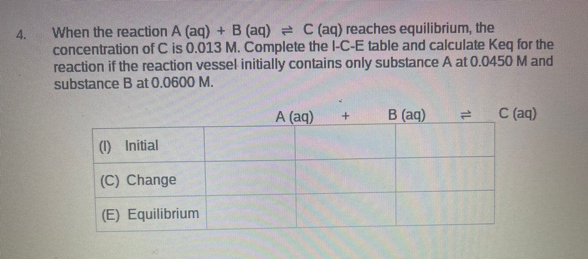 When the reaction A (ag) ++B (ag) C (aq) reaches equilibrium, the
4.
concentration of C is 0.013 M. Complete the l-C-E table and calculate Keq for the
reaction if the reaction vessel initially contains only substance A at 0.0450 M and
substance B at 0.0600 M.
A (aq)
B (aq)
C (aq)
(1) Initial
(C) Change
(E) Equilibrium
1L
