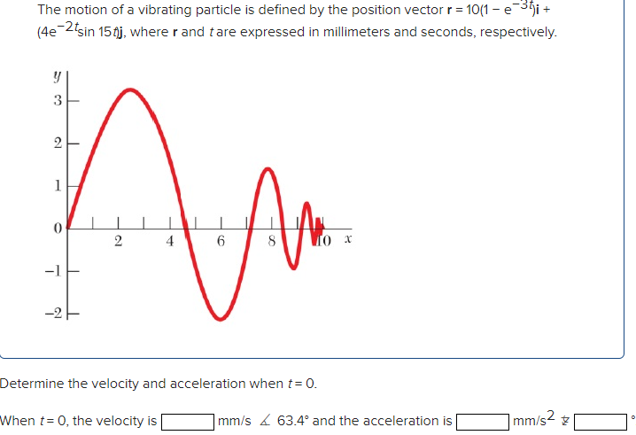 The motion of a vibrating particle is defined by the position vector r = 10(1 - e-35i +
(4e 2sin 15tj, where r and tare expressed in millimeters and seconds, respectively.
Am
3
2
1
4
6
-1
Determine the velocity and acceleration when t= 0.
When t= 0, the velocity is
|mm/s 63.4° and the acceleration is
|mm/s2
