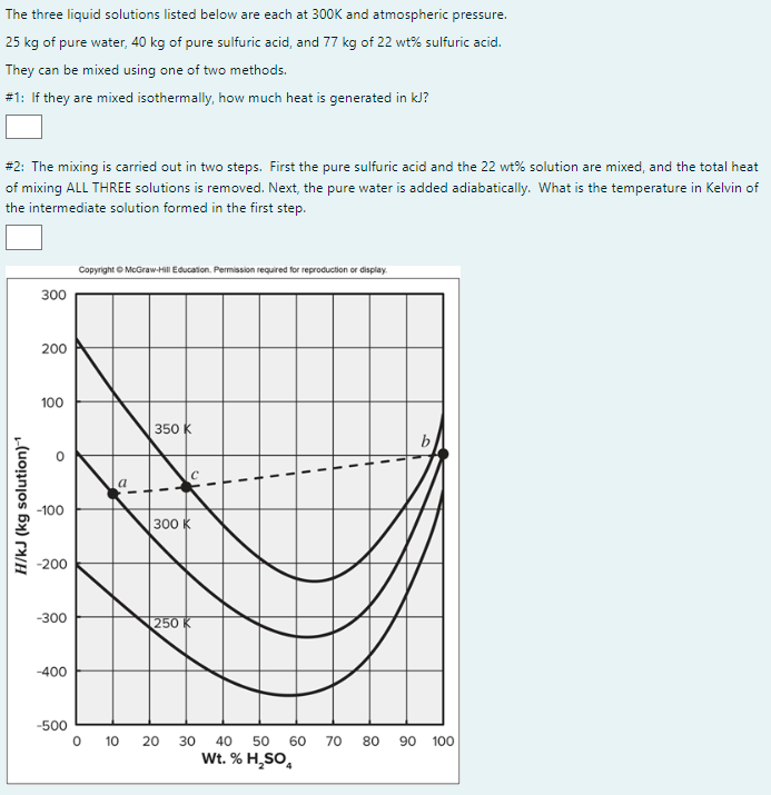 The
three liquid solutions listed below are each at 300K and atmospheric pressure.
25 kg of pure water, 40 kg of pure sulfuric acid, and 77 kg of 22 wt% sulfuric acid.
They can be mixed using one of two methods.
#1: If they are mixed isothermally, how much heat is generated in kJ?
#2: The mixing is carried out in two steps. First the pure sulfuric acid and the 22 wt% solution are mixed, and the total heat
of mixing ALL THREE solutions is removed. Next, the pure water is added adiabatically. What is the temperature in Kelvin of
the intermediate solution formed in the first step.
H/kJ (kg solution)-¹
300
200
100
O
-100
-200
-300
-400
-500
Copyright © McGraw-Hill Education. Permission required for reproduction or display.
ÎN
350 K
I
300 K
250 K
I
I
I
T
I
0 10 20 30 40 50 60
Wt. % H₂SO4
I
I
70
I
80
1
J
b
90 100