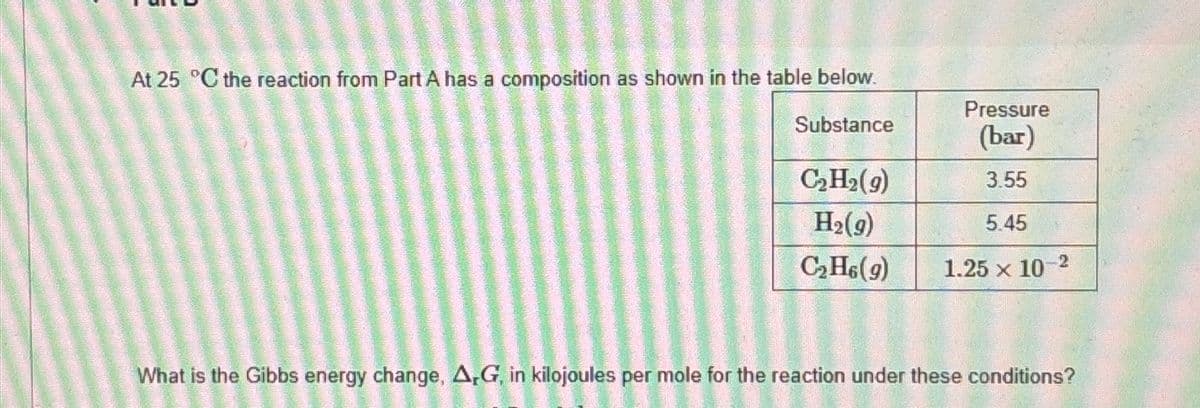 At 25 °C the reaction from Part A has a composition as shown in the table below.
Substance
Pressure
(bar)
C₂H₂(9)
3.55
H2(9)
5.45
C₂H6(9)
1.25 x 10-2
2
What is the Gibbs energy change, A,G, in kilojoules per mole for the reaction under these conditions?