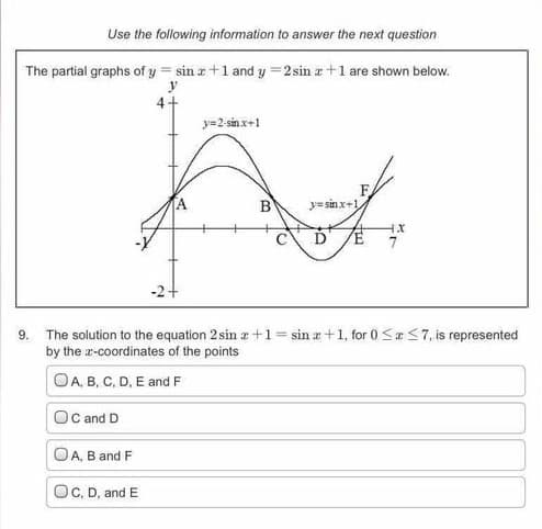 Use the following information to answer the next question
The partial graphs of y = sin a +1 and y =2sin a +1 are shown below.
y
4+
y=2-sin x+1
ye sin x+1,
-2-
9.
The solution to the equation 2 sin z+1= sin a +1, for 0<a <7, is represented
by the r-coordinates of the points
OA, B, C, D, E and F
OCand D
OA, B and F
OC, D, and E
