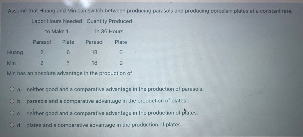 Assume that Huang and Min can switch between producing parašols and producing porcelain plates at a constant rate.
Labor Hours Needed Quantity Produced
to Make 1
in 36 Hours
Parasol
Plate
Parasol
Plate
Huang
6.
18
6.
Min
18
9.
Min has an absolute advantage in the production of
O a. neither good and a comparative advantage in the production of parasols.
O b. parasols and a comparative advantage in the production of plates.
O c. neither good and a comparative advantage in the production of plates.
O d. plates and a comparative advantage in the production of plates.
2.
