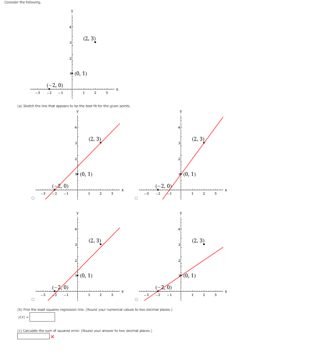 Consider the following.
(2, 3.
1* (0, 1)
2. 0)
-3
-2
-1
1
2
3
(a) Sketch the line that appears to be the best fit for the given points.
y
(2, 3)
(2, 3)
(0, 1)
(0, 1)
, 0)
(-2, 0)
-3
-2
1
-3
-2
21
1
3
y
y
(2, 3)
(2, 3)
(0, 1)
(0, 1)
20)
2,0)
-3
1
2
3
-2
-1
1
3
(b) Find the least squares regression line. (Round your numerical values to two decimal places.)
Y(x) -
(C) Calculate the sum of scusared error. (Round your answer to two decimal places.)
